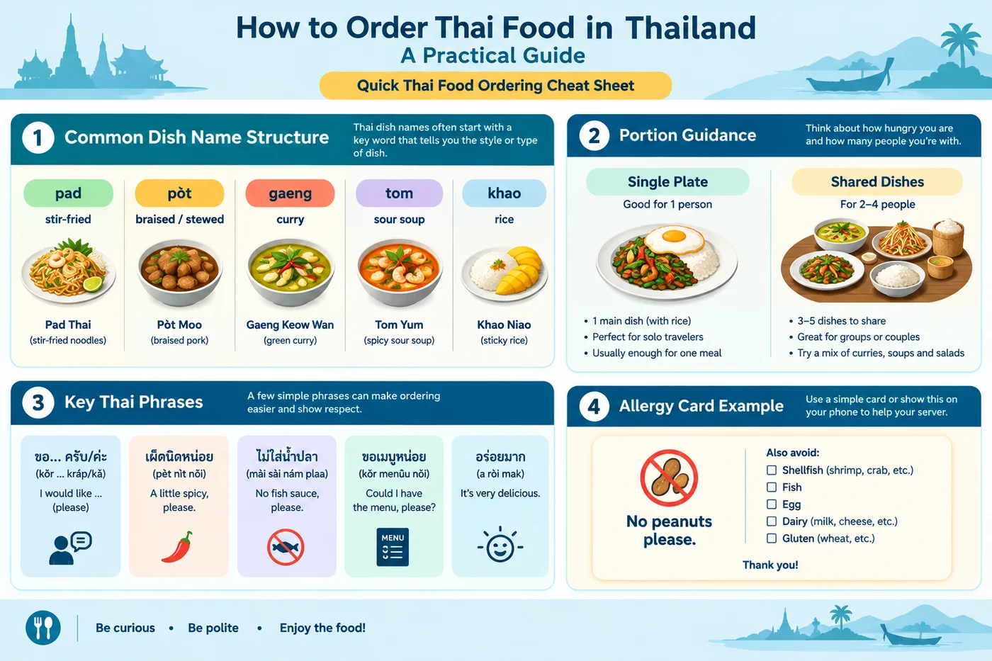 order Thai food in Thailand
