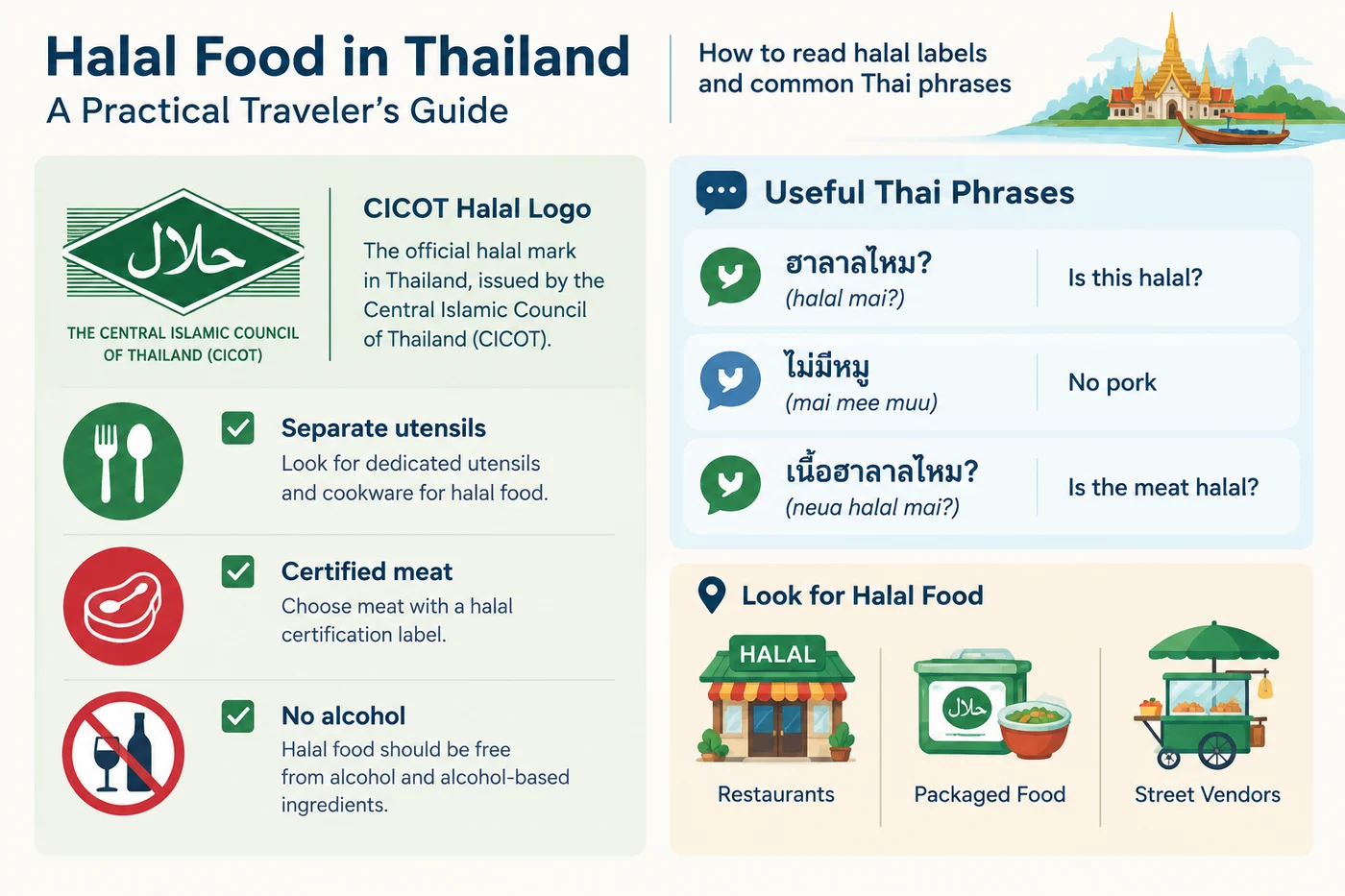halal food in Thailand
