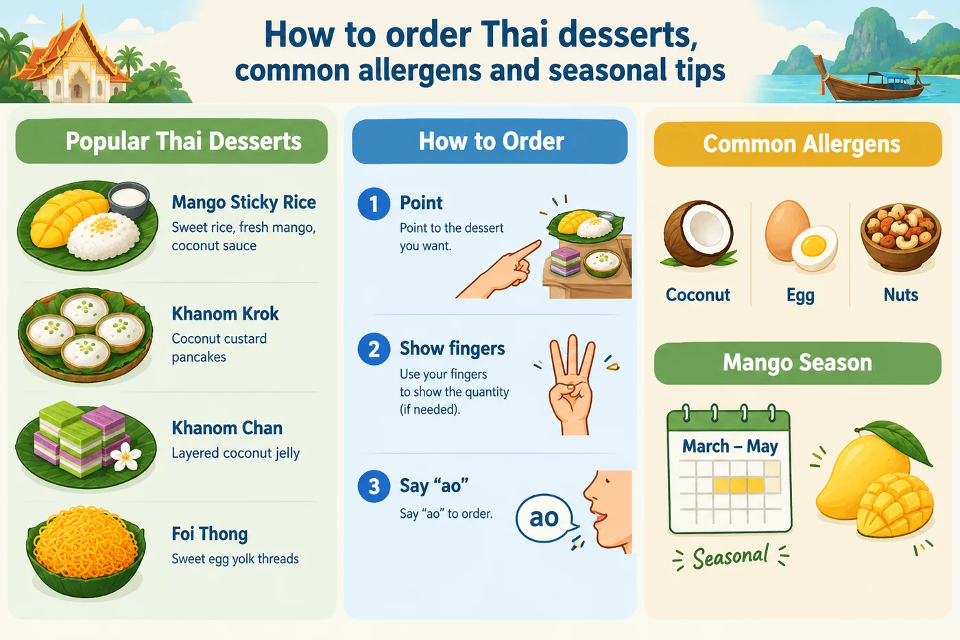 Thai desserts