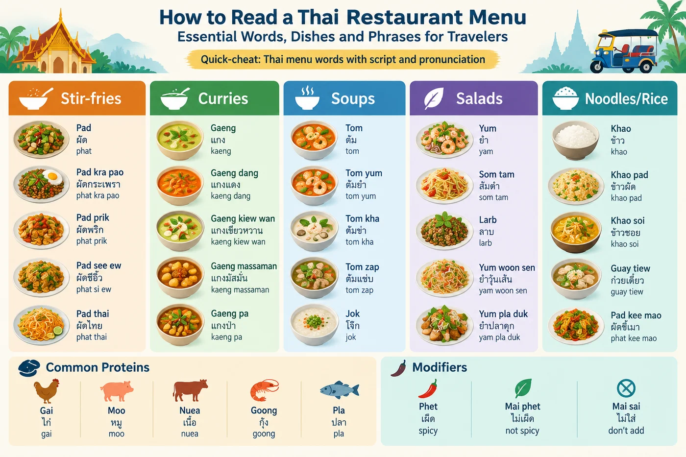 Thai restaurant menu