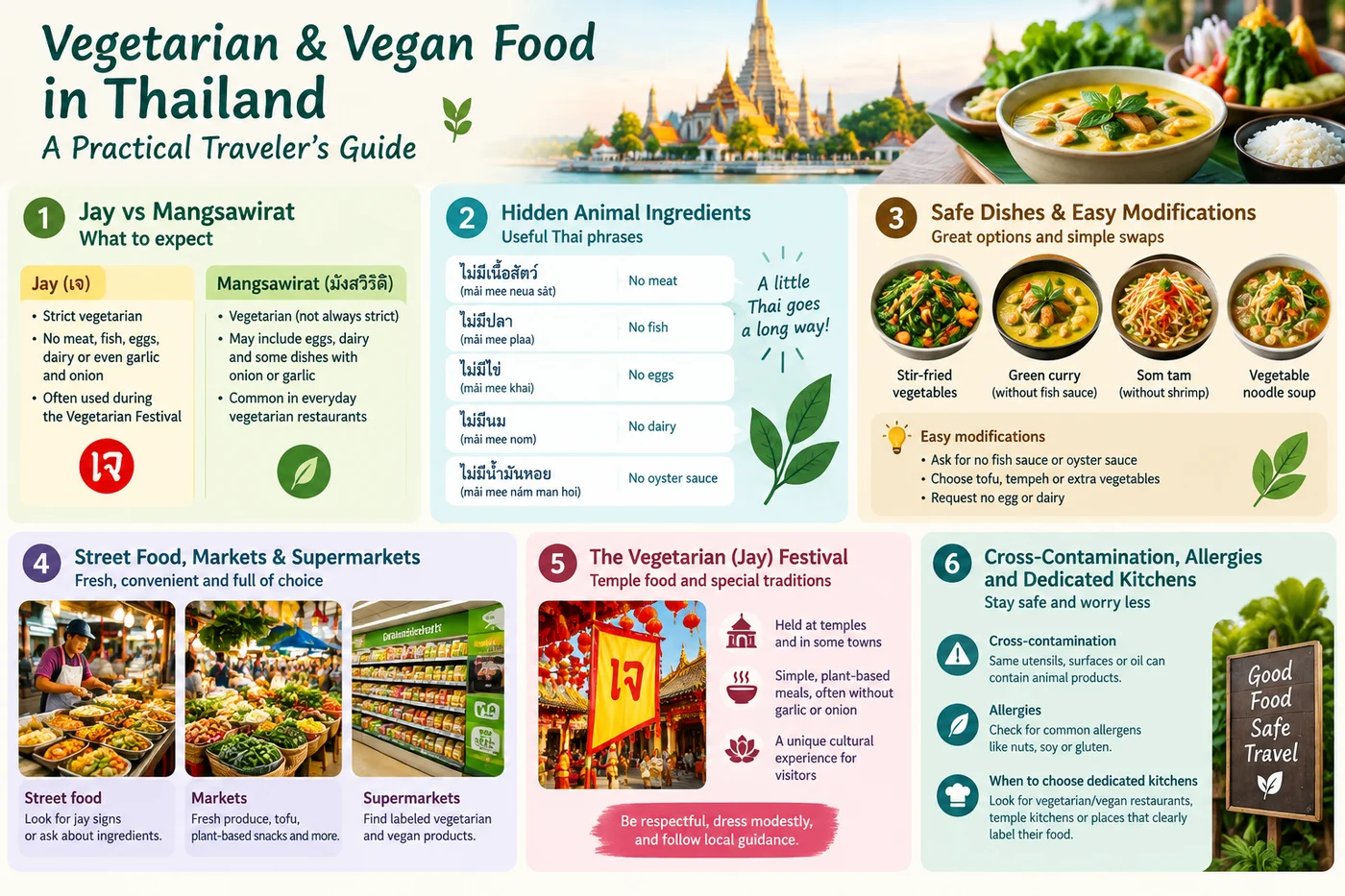 vegetarian food in Thailand