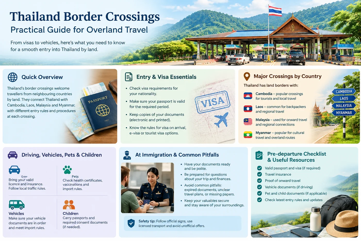 Thailand border crossings